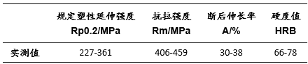 201不锈钢,无锡不锈钢,304不锈钢板,201不锈钢板,202不锈钢板,无锡不锈钢板
