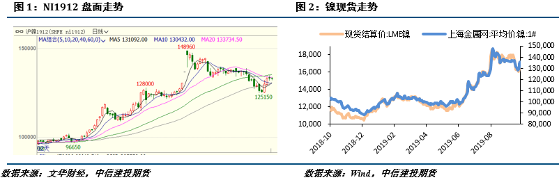 201不锈钢,无锡不锈钢,304不锈钢板,201不锈钢板,202不锈钢板,无锡不锈钢板