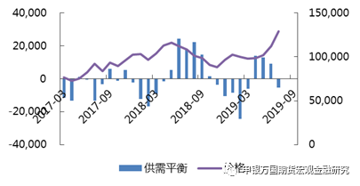无锡不锈钢板价格,201不锈钢,无锡不锈钢,304不锈钢板,321不锈钢板,316L不锈钢板,无锡不锈钢板