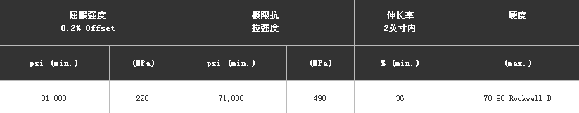 无锡不锈钢板价格,201不锈钢,无锡不锈钢,304不锈钢板,321不锈钢板,316L不锈钢板,无锡不锈钢板 无锡不锈钢板价格,201不锈钢,无锡不锈钢,304不锈钢板,321不锈钢板,316L不锈钢板,无锡不锈钢板