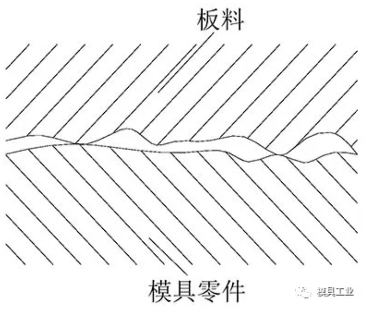 无锡不锈钢板价格,201不锈钢,无锡不锈钢,304不锈钢板,321不锈钢板,316L不锈钢板,无锡不锈钢板 无锡不锈钢板价格,201不锈钢,无锡不锈钢,304不锈钢板,321不锈钢板,316L不锈钢板,无锡不锈钢板