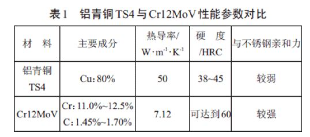 无锡不锈钢板价格,201不锈钢,无锡不锈钢,304不锈钢板,321不锈钢板,316L不锈钢板,无锡不锈钢板 无锡不锈钢板价格,201不锈钢,无锡不锈钢,304不锈钢板,321不锈钢板,316L不锈钢板,无锡不锈钢板