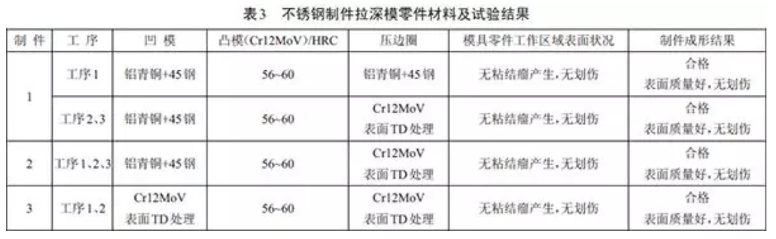 无锡不锈钢板价格,201不锈钢,无锡不锈钢,304不锈钢板,321不锈钢板,316L不锈钢板,无锡不锈钢板 无锡不锈钢板价格,201不锈钢,无锡不锈钢,304不锈钢板,321不锈钢板,316L不锈钢板,无锡不锈钢板