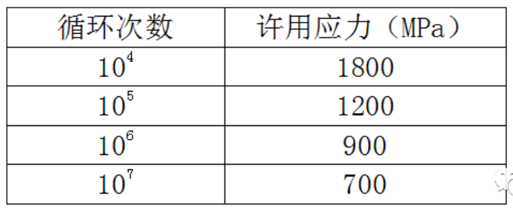 无锡不锈钢板价格,201不锈钢,无锡不锈钢,304不锈钢板,321不锈钢板,316L不锈钢板,无锡不锈钢板 无锡不锈钢板价格,201不锈钢,无锡不锈钢,304不锈钢板,321不锈钢板,316L不锈钢板,无锡不锈钢板