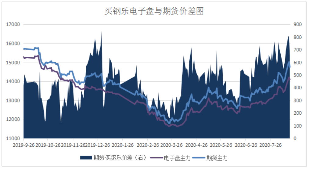 无锡不锈钢板价格,201不锈钢,无锡不锈钢,304不锈钢板,321不锈钢板,316L不锈钢板,无锡不锈钢板