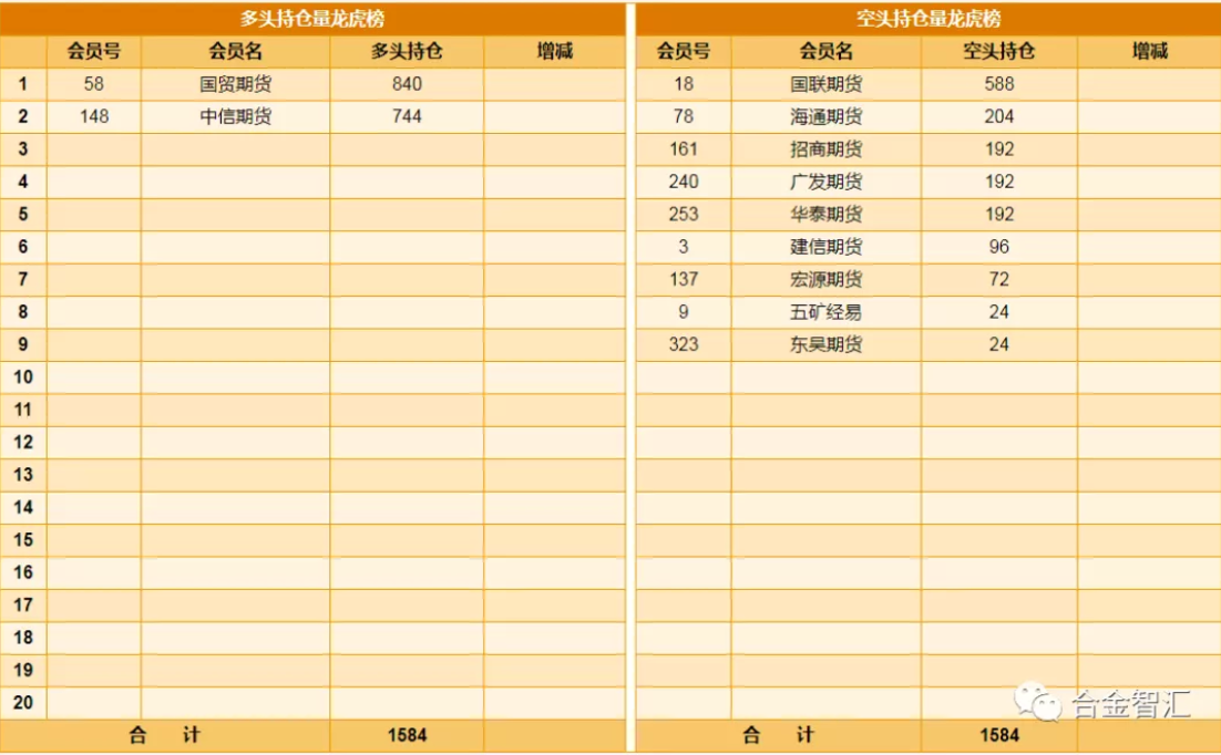 无锡不锈钢板价格,201不锈钢,无锡不锈钢,304不锈钢板,321不锈钢板,316L不锈钢板,无锡不锈钢板