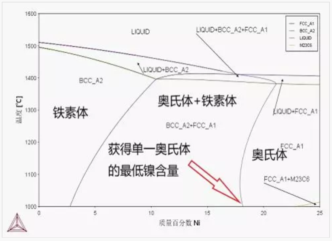 无锡不锈钢板价格,201不锈钢,无锡不锈钢,304不锈钢板,321不锈钢板,316L不锈钢板,无锡不锈钢板