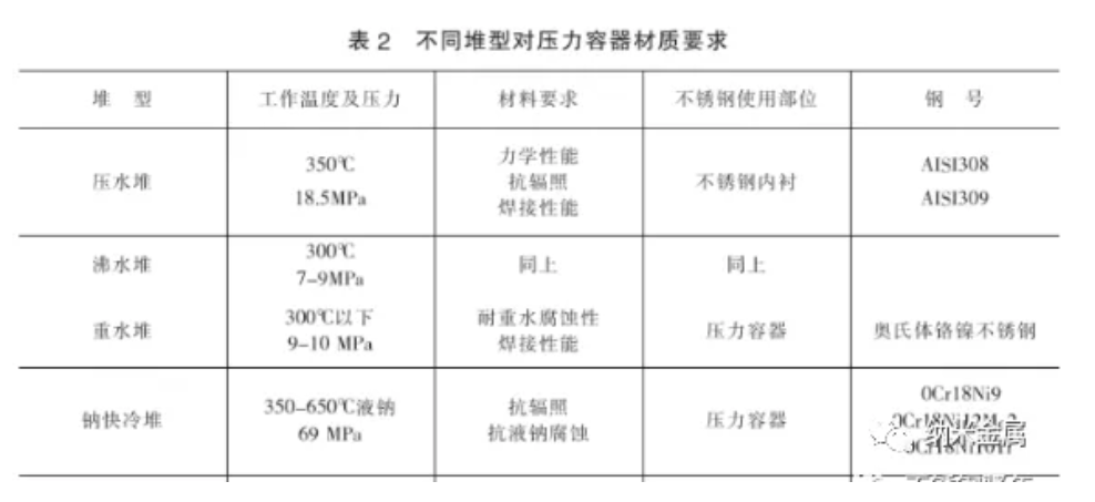 无锡不锈钢板价格,201不锈钢,无锡不锈钢,304不锈钢板,321不锈钢板,316L不锈钢板,无锡不锈钢板
