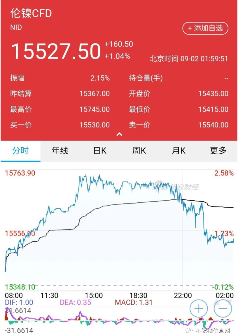 无锡不锈钢板价格,201不锈钢,无锡不锈钢,304不锈钢板,321不锈钢板,316L不锈钢板,无锡不锈钢板