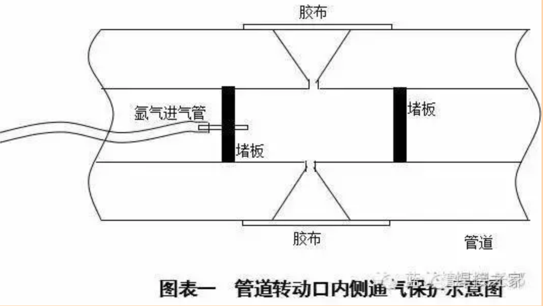 无锡不锈钢管,201不锈钢,无锡不锈钢,304不锈钢板,201不锈钢板,202不锈钢板,无锡不锈钢板