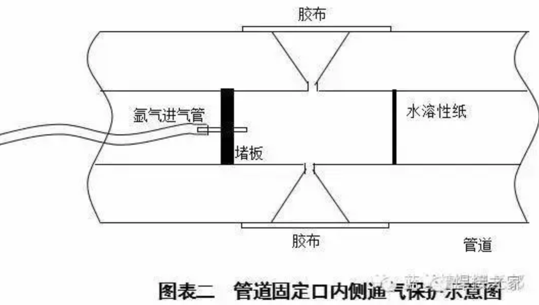 无锡不锈钢管,201不锈钢,无锡不锈钢,304不锈钢板,201不锈钢板,202不锈钢板,无锡不锈钢板