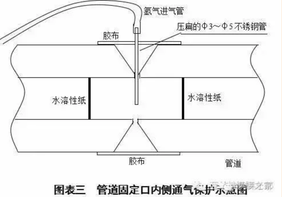 无锡不锈钢管,201不锈钢,无锡不锈钢,304不锈钢板,201不锈钢板,202不锈钢板,无锡不锈钢板