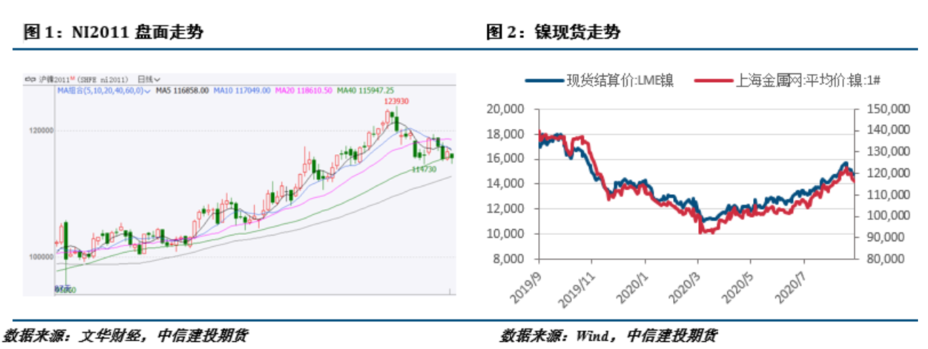 无锡不锈钢板价格,201不锈钢,无锡不锈钢,304不锈钢板,321不锈钢板,316L不锈钢板,无锡不锈钢板