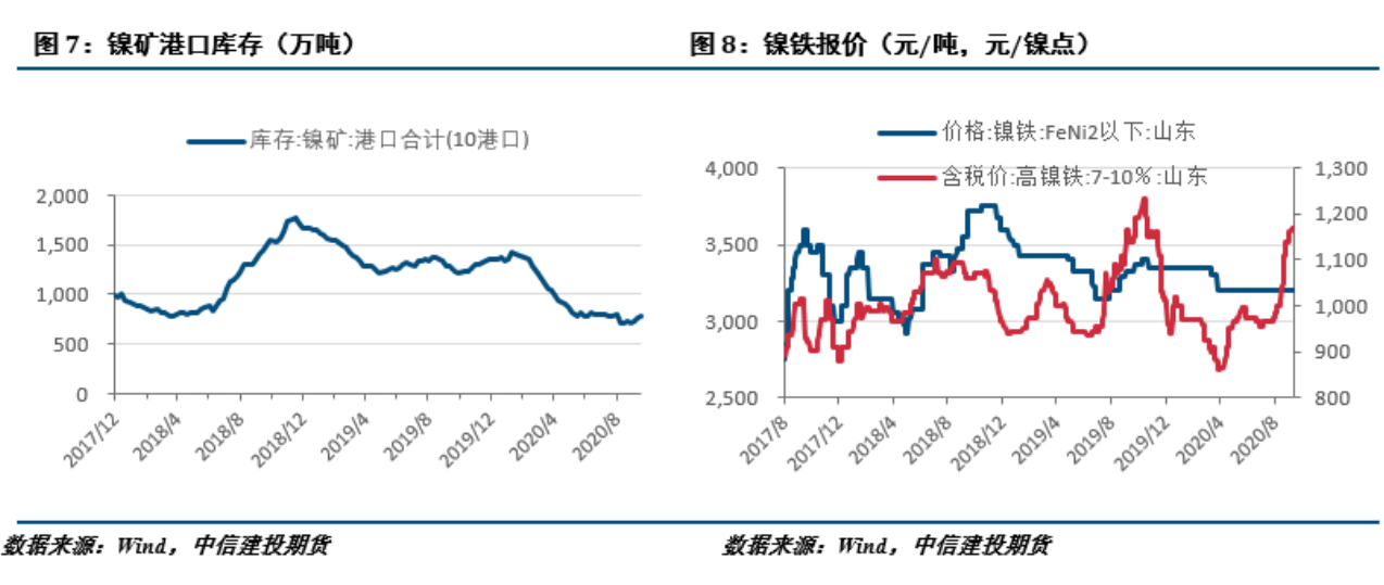 无锡不锈钢板价格,201不锈钢,无锡不锈钢,304不锈钢板,321不锈钢板,316L不锈钢板,无锡不锈钢板