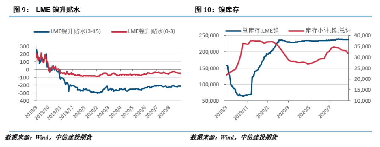 无锡不锈钢板价格,201不锈钢,无锡不锈钢,304不锈钢板,321不锈钢板,316L不锈钢板,无锡不锈钢板