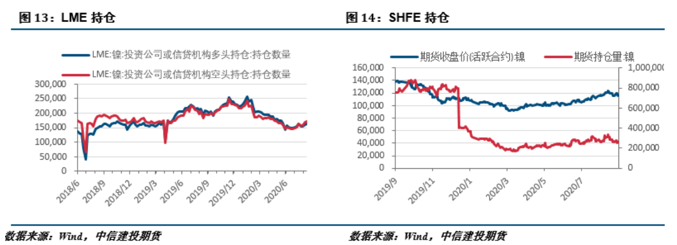 无锡不锈钢板价格,201不锈钢,无锡不锈钢,304不锈钢板,321不锈钢板,316L不锈钢板,无锡不锈钢板