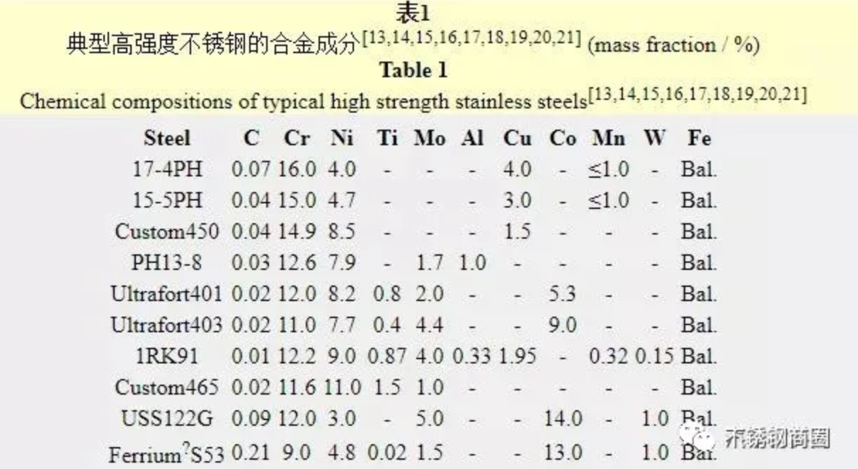 无锡不锈钢板价格,201不锈钢,无锡不锈钢,304不锈钢板,321不锈钢板,316L不锈钢板,无锡不锈钢板 无锡不锈钢板价格,201不锈钢,无锡不锈钢,304不锈钢板,321不锈钢板,316L不锈钢板,无锡不锈钢板