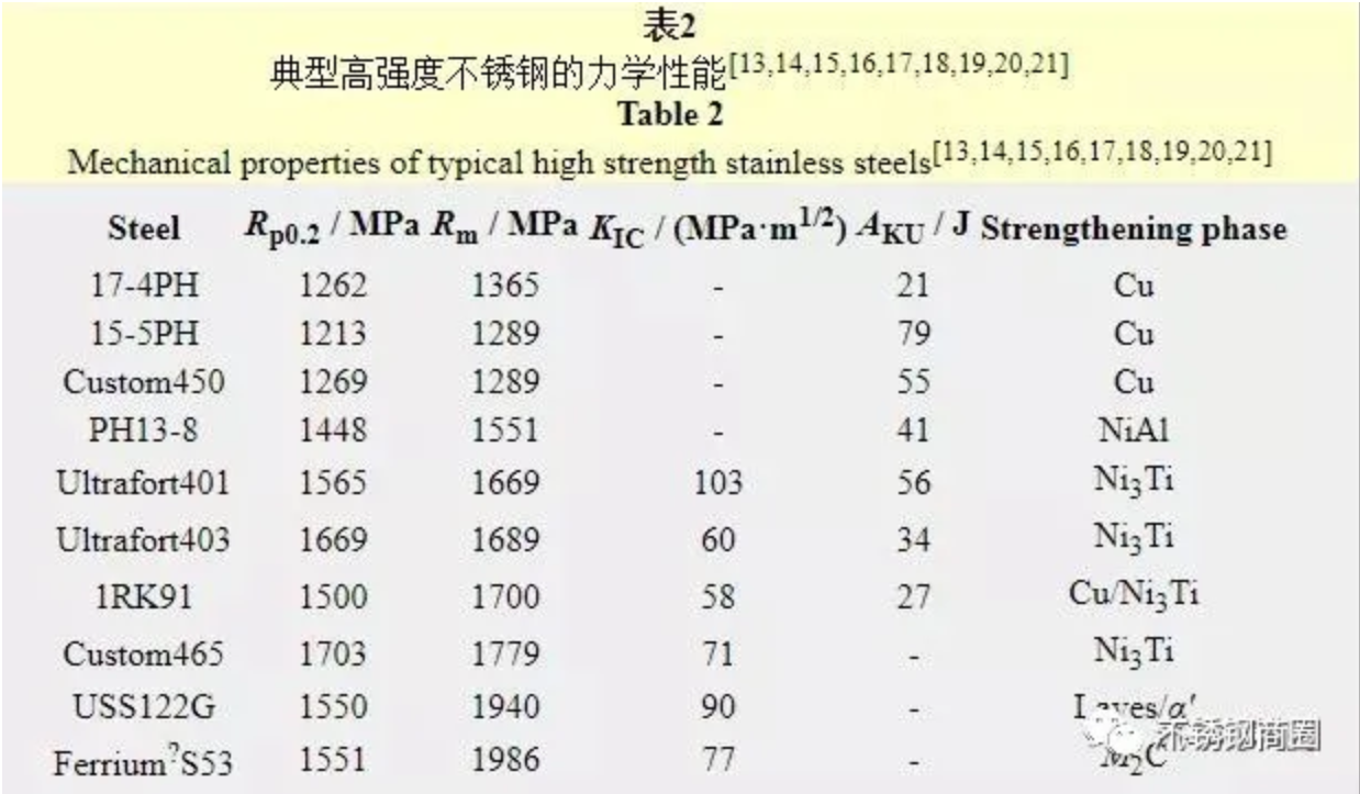 无锡不锈钢板价格,201不锈钢,无锡不锈钢,304不锈钢板,321不锈钢板,316L不锈钢板,无锡不锈钢板 无锡不锈钢板价格,201不锈钢,无锡不锈钢,304不锈钢板,321不锈钢板,316L不锈钢板,无锡不锈钢板